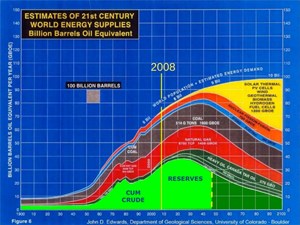 its-the-time-of-the-season-explorer-sept-2006