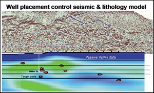 listen-is-it-the-next-big-thing-fig2