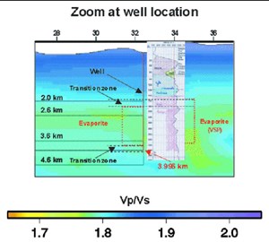 listen-is-it-the-next-big-thing-fig4