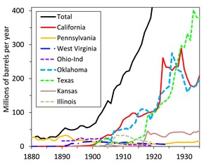 Livermore-Oil-Sees-150th-Anniversary-fig5