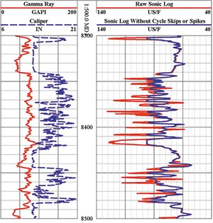 log-ties-seismic-to-ground-truth-fig1
