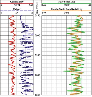 log-ties-seismic-to-ground-truth-fig2