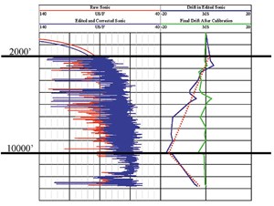log-ties-seismic-to-ground-truth-fig4