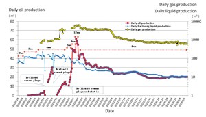 major-oil-discovery-made-in-china-s-bohai-bay-basin-02