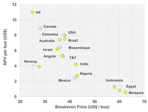 making-it-all-work-fig5