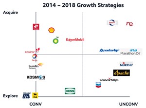 Making-the-Case-for-Exploration-fig02