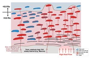 mancos-niobrara-play-full-of-surprises-fig1