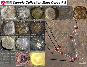 Mars-Exploration-Ancient-Delta-Lake-System-Jezero-Crater-fig4