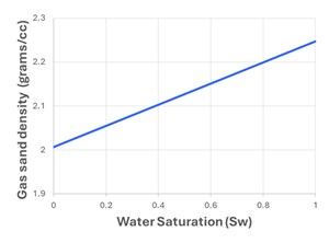 meeting-the-challenge-fig1