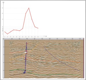micro-seeps-tell-reservoir-tales-fig1