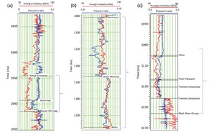 misconceptions-about-brittleness-and-the-talk-about-fracture-toughness-fig2