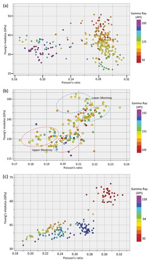 misconceptions-about-brittleness-and-the-talk-about-fracture-toughness-fig3