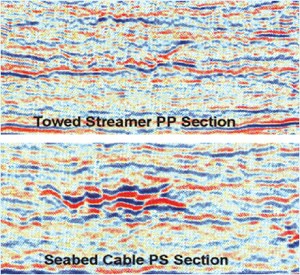 multi-c-survey-cost-may-be-value-fig3