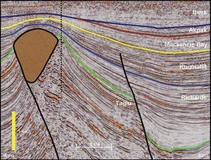 natural-gas-drives-canadian-effort-fig4