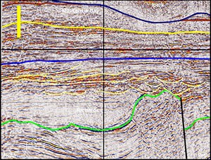 natural-gas-drives-canadian-effort-fig5