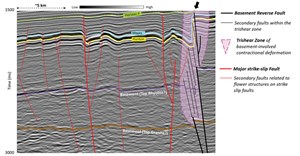 nemaha-strike-slip-fault-expression-on-3-d-seismic-data-in-scoop-trend-fig2