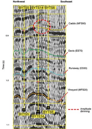 no-reflection-signal-can-be-good-fig3