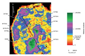 no-reflection-signal-can-be-good-fig4
