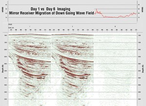 obs-passes-repeatability-test-2