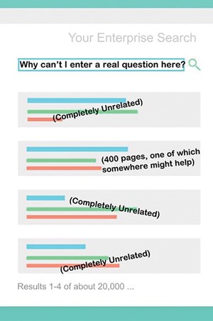 Oil-and-Gas-Slow-to-Embrace-Unstructured-Data-Management-fig1