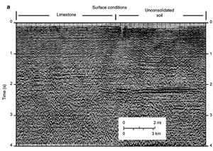 options-exist-for-surface-problems-fig2
