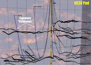 orinoco-requires-heavy-lifting-fig2