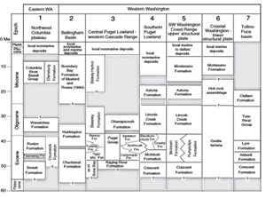 pacific-nw-plays-present-a-puzzle-fig3
