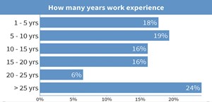 Passing-the-Baton-fig1
