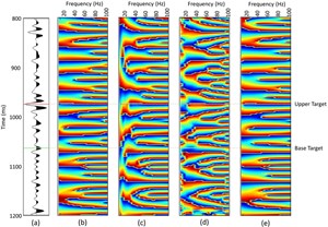 phase-decomposition-and-its-applications-fig2