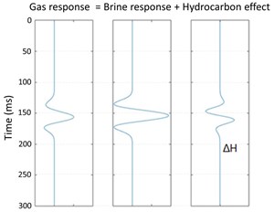 phase-decomposition-and-its-applications-fig4