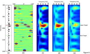 phase-decomposition-and-its-applications-fig6