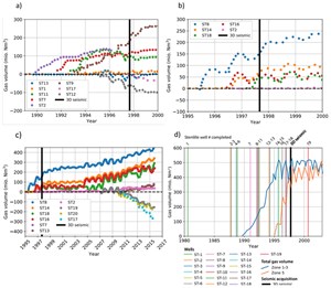 phase-decomposition-fig6