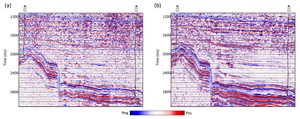 Poststack-Processing-Steps-for-Preconditioning-Seismic-Data-fig01
