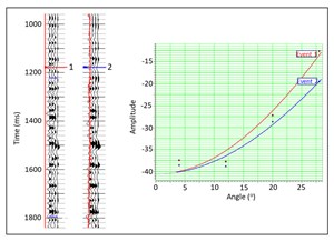 Poststack-Processing-Steps-for-Preconditioning-Seismic-Data-fig03