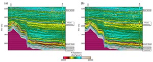 Poststack-Processing-Steps-for-Preconditioning-Seismic-Data-fig04
