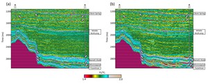 Poststack-Processing-Steps-for-Preconditioning-Seismic-Data-fig05
