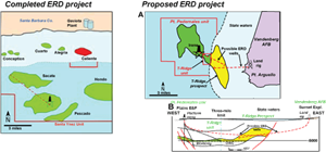 reach-out-and-touch-some-oil-jul07-fig2