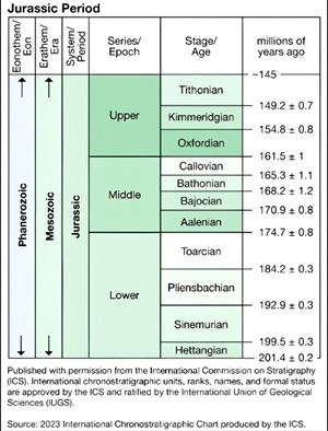 resilient-part-2-fig2