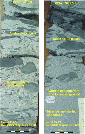 resilient-part-2-fig3