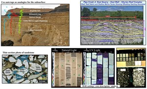 Revisiting-the-Fundamentals-fig2