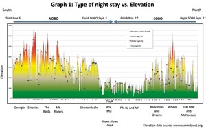 roots-rocks-and-rattlesnakes-fig6