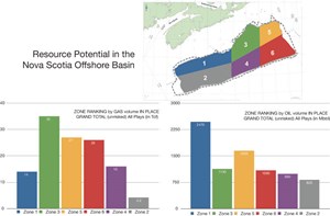 scotian-basin-larger-than-gulf-of-mexico-fig1