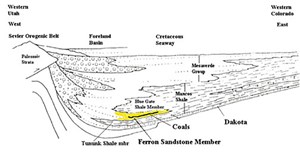 seismic-maps-ferron-coalbed-sweetspots-fig2