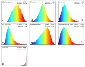 self-organizing-map-fig2