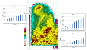 Shale-Capacity-for-Predicting-Well-fig2