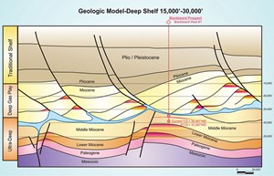 shallowwater-deep-miocene-play-fig3