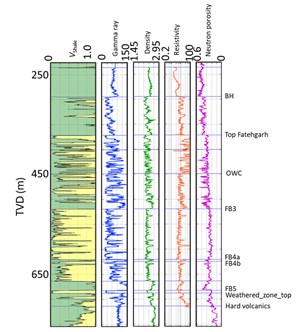 solving-the-challenge-fig1