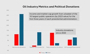 solving-the-challenge-fig4