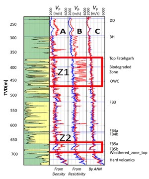 solving-the-challenge-fig5