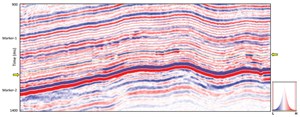 some-machine-learning-applications-in-seismic-interpretation-fig1